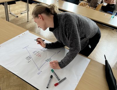Digital Cultural Ambassadors for more intercultural dialogue!
